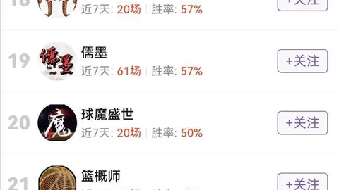 莱万欧洲豪门对决进球全记录：欧冠射手榜惊呆球迷