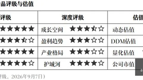 新浪金融研究院权威解读：新浪财经必读文章精选